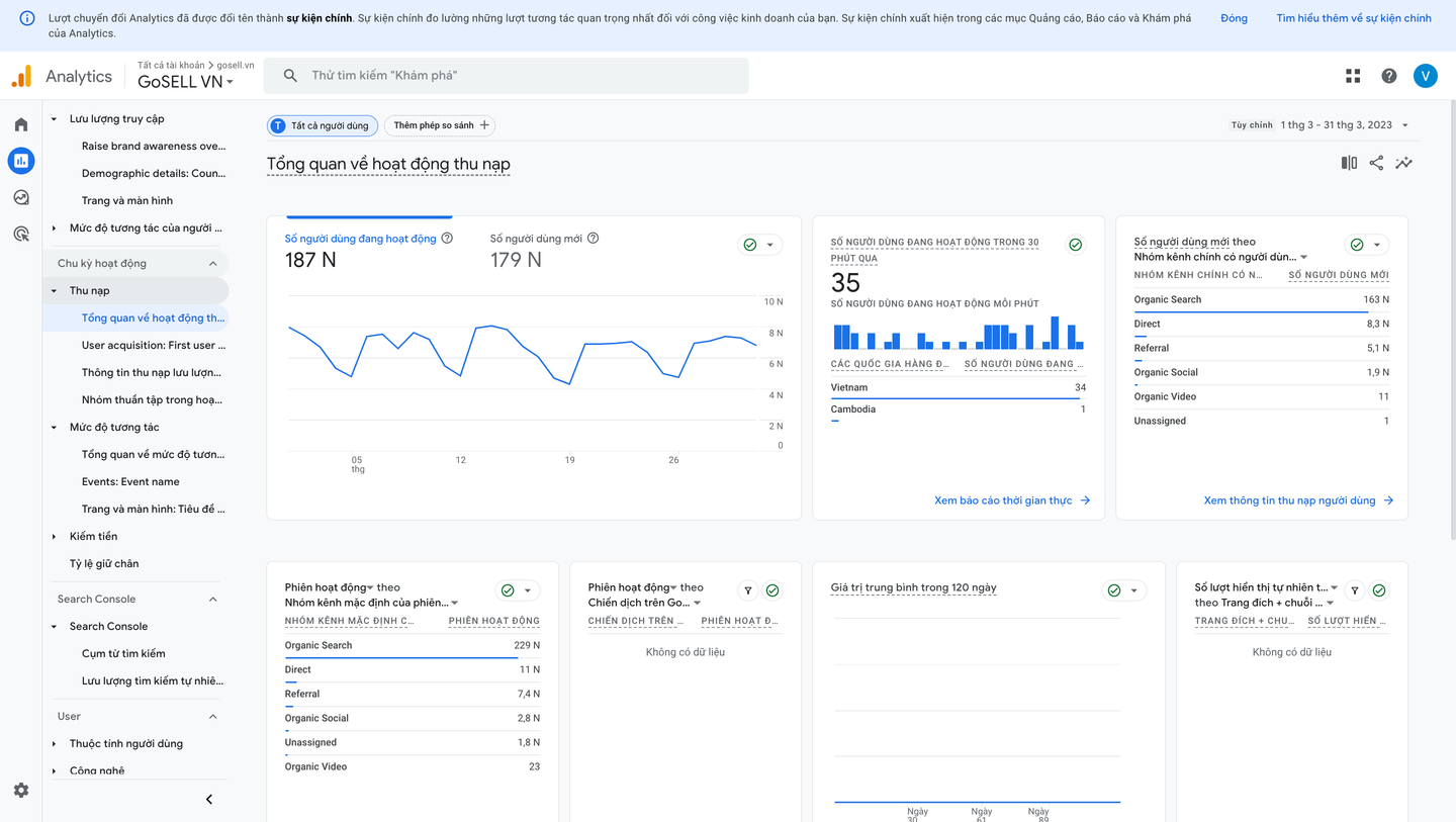 SEO & Content
